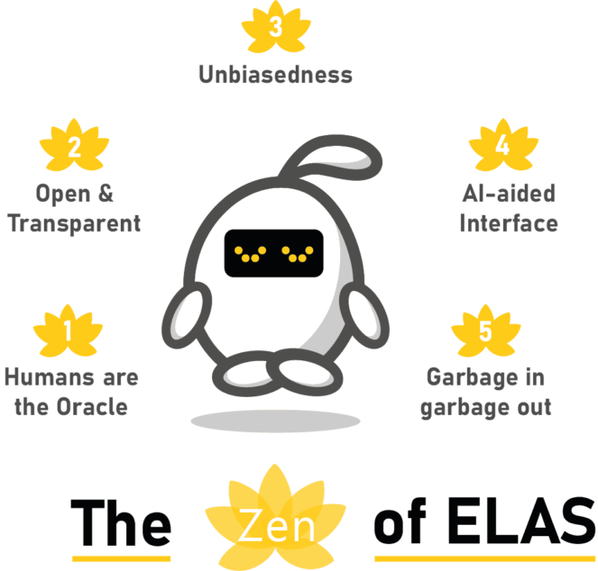 The Zen of Elas