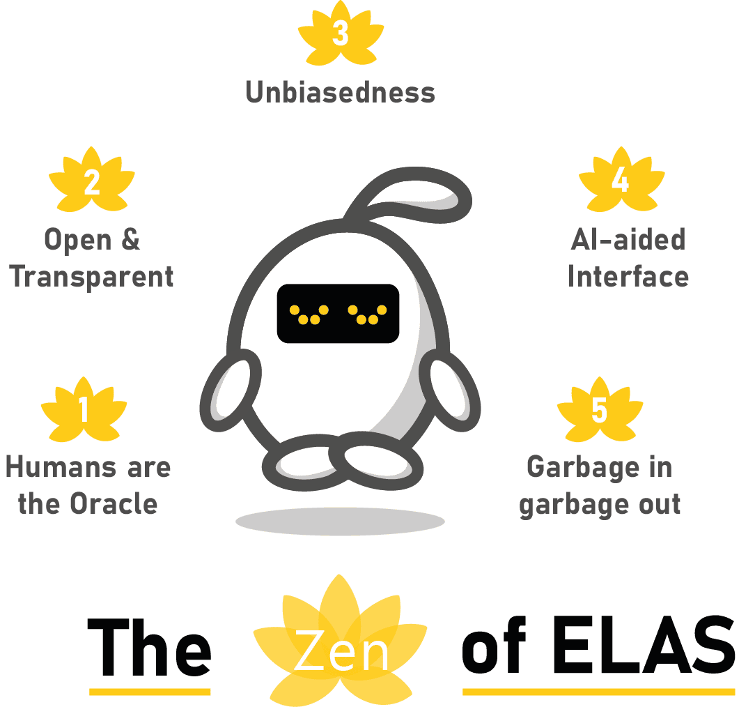 The Zen of Elas
